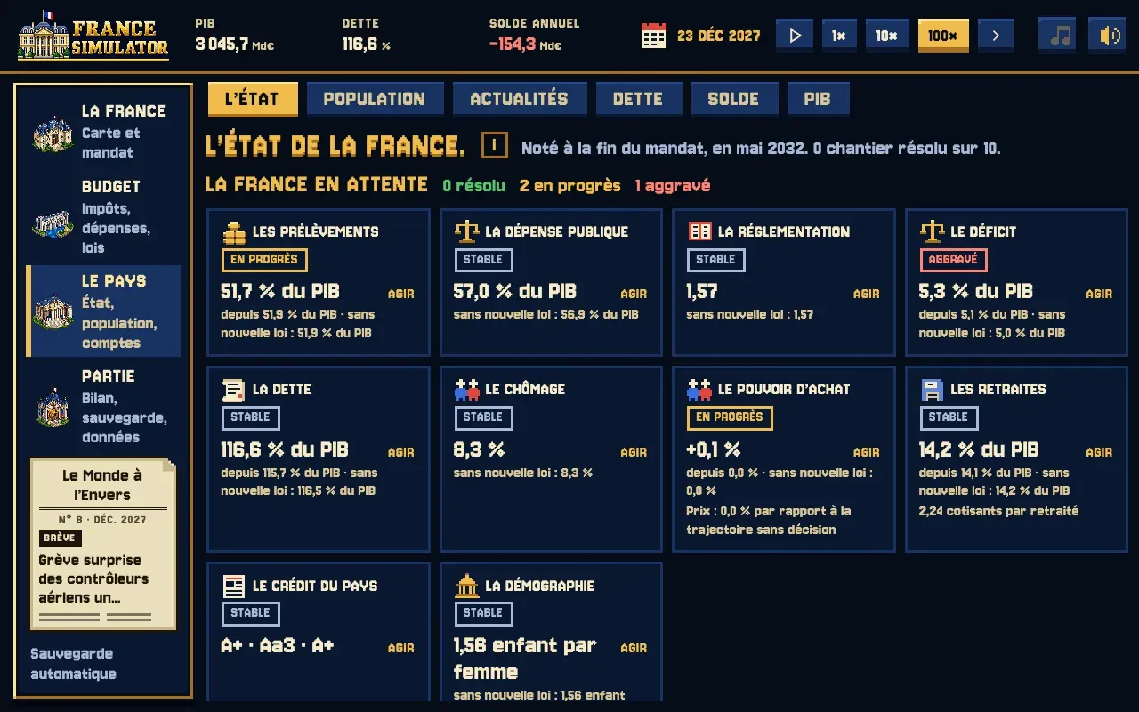The State of France dashboard with deficit, debt and public spending panels.