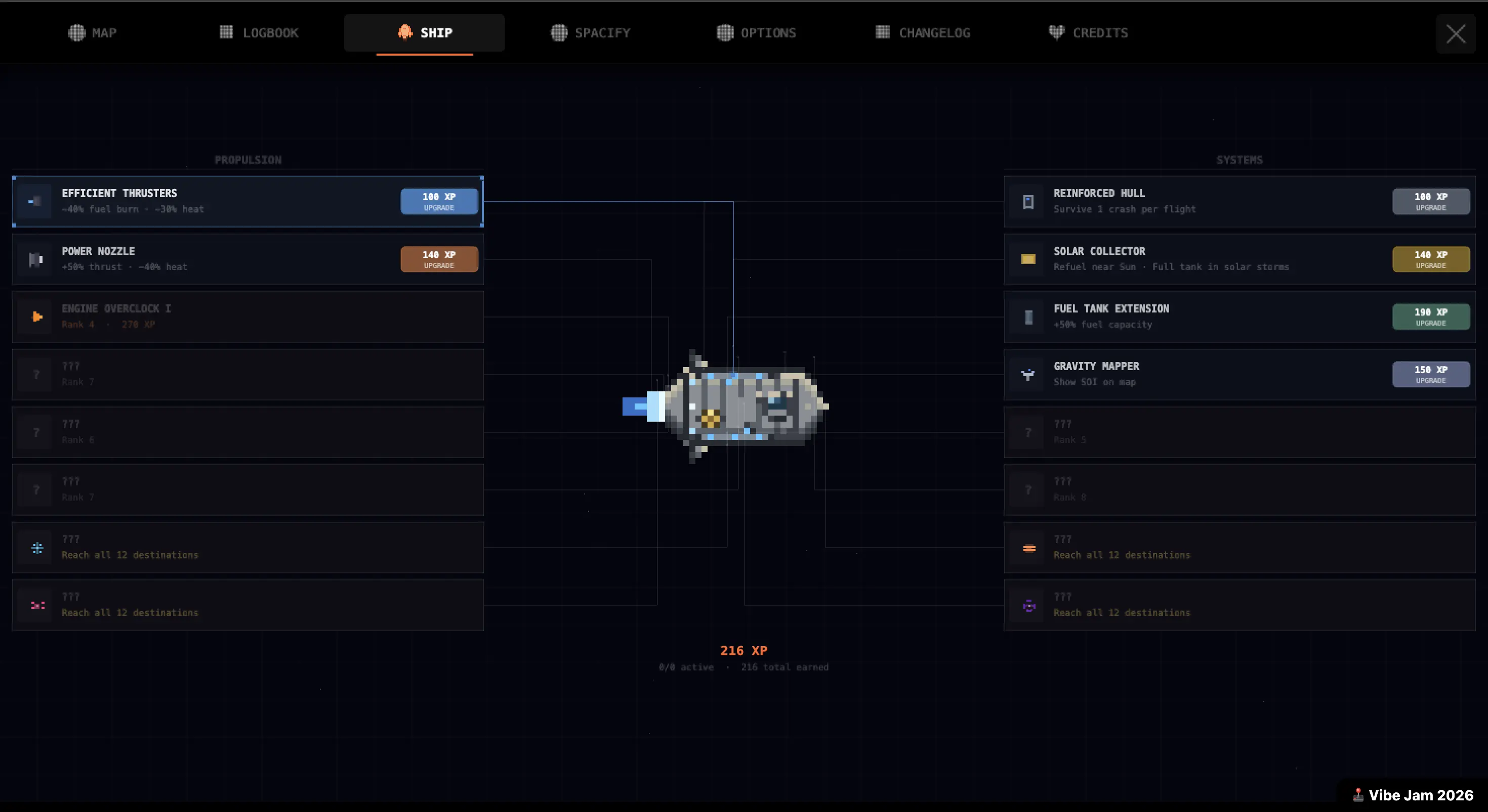 The in-game SHIP tab early in a save: 216 XP available, 0 of 0 techs active, 216 total earned. The PROPULSION column shows Efficient Thrusters and Power Nozzle ready to upgrade for 100 and 140 XP, with Engine Overclock I locked behind Rank 4. The SYSTEMS column shows Reinforced Hull, Solar Collector, Fuel Tank Extension and Gravity Mapper available to buy. Higher-rank slots are still hidden as ???. The spacecraft sits in the middle, mostly stock with a single blue thruster.